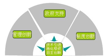 德赢·(VWIN)官方网站-AC米兰官方相助同伴