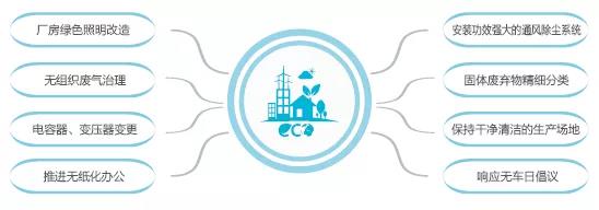 德赢·(VWIN)官方网站-AC米兰官方相助同伴